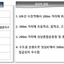 미스터홈즈부동산중개양주덕정센터 이미지