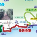 쌍계제 이미지