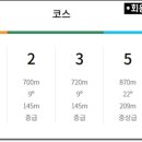 지산리조트(주) 이미지