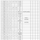 소로2-1 이미지
