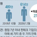 주식회사 미터 이미지