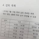 하이워너블 아카라카 큐시트 거짓말임 워너원 이미지