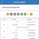 ★ 1103회차 로또 당첨번호 ★ 10-12-29-31-40-44 보너스 02 이미지