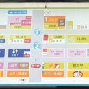 양품부