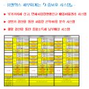 유앤세무회계 이미지