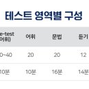 피앤에스영어학원