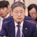 대법관 제청 '靑패싱'…법원행정처장 "싸우자는 뜻 아냐" 이미지