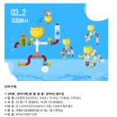 하늘교육 - 남양주시 별내5로5번길 12-10 | 아이랑 실내 나들이 , [고양 어린이 박물관] 주말 예약 및 움직이는 물 전시연계교육 체험 후기
