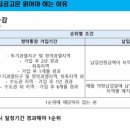 &lt;세모존 특강 후기&gt;미소벨리 청약특강 짧은 후기