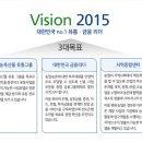 270-2517 | [농협채용] 농협 2010 하반기 신규직원 채용 탐구생활 (연봉 및 요점정리)