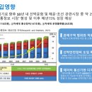 고수이엔씨