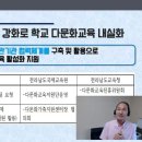 다문화국제교육원 이미지