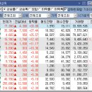 에스와이정보통신 이미지