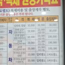 서곡열쇠