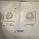 몸편한재활의학과의원 | 임신영재활의학과의원 사경사두발달센터 방문후기