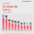 (주)애니모바일 이미지