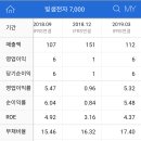 동양이엔피 이미지