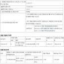 대성에프엔씨