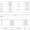 봉곡동292 이미지