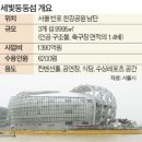 문화석유 이미지