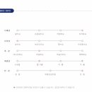 에이미펫 이미지