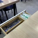 팔팔감자탕 | [석촌고분 뼈해장국]석촌 팔팔감자탕 솔직 후기