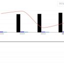 명성메디케어 이미지