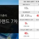 청강공인중개사사무소 이미지