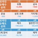 에이치에스와이 이미지