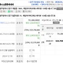 I-PARK(109동) 앞 - 2226 | I-PARK(109동) 앞