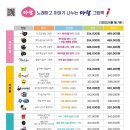 아람스튜디오 이미지