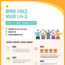 라움피알 | [카페&베이커리페어 서포터즈] 각종 이벤트와 디저트 특별관