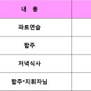 2018년 11월 24일 연습공지 이미지