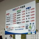 주촌뒷고기 - 북구 낙동대로1766번길 26 | 주촌뒷고기 / nn번째 재방문 중인 구포시장 근처 대패삼겹살이 맛있는 숨은 덕천맛집 내돈내산 솔직후기