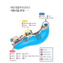 몽돌파도소리쉼터 이미지