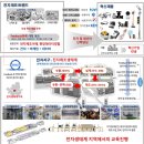 ㈜라온테크 이미지