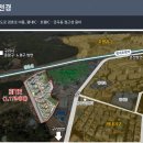 평내마트