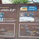 천연잔디구장 | ⅩⅩ. 거창 파크골프장 제1구장 (AB코스)