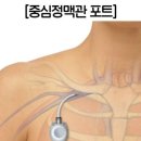 삼성서울유외과의원 이미지