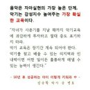 지음피아노음악교습소 이미지