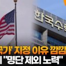 지정국 이미지