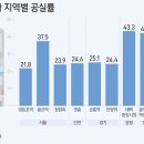 청량리20 이미지