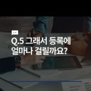 연우가맹거래사사무소