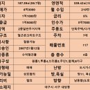 태영부동산중개법인 이미지