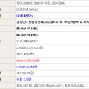 웅천북로 이미지