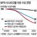 신문/뉴스 브리핑(2021년 2월 5일) 이미지