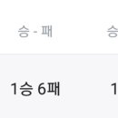 애미터