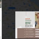 정성담은한의원 이미지