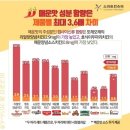 네네치킨본오 이미지