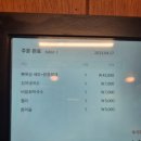 임대장모란점